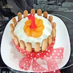 一歳の卵アレルギーの 誕生日ケーキ レシピ 作り方 By まんま のサービスエリア 楽天レシピ 一歳の卵アレルギーの 誕生日ケーキ レシピ 作り方 By まんま のサービスエリア 楽天レシピ